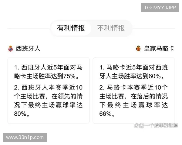 西甲严正声明谴责马略卡主场恶意口号行为呼吁整肃赛场风气 西甲严正声明谴责马略卡主场恶意口号行为呼吁整肃赛场风气